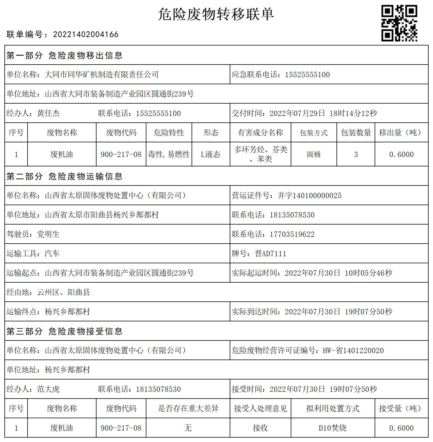 危险废物信息公开栏(图1)