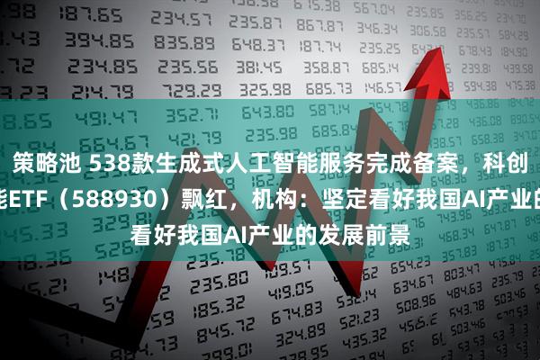 策略池 538款生成式人工智能服务完成备案，科创板人工智能ETF（588930）飘红，机构：坚定看好我国AI产业的发展前景